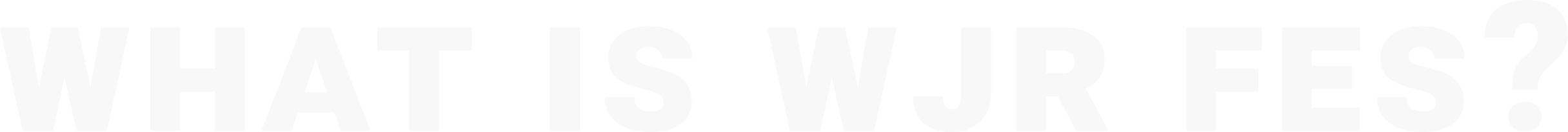 What is WJR FES?