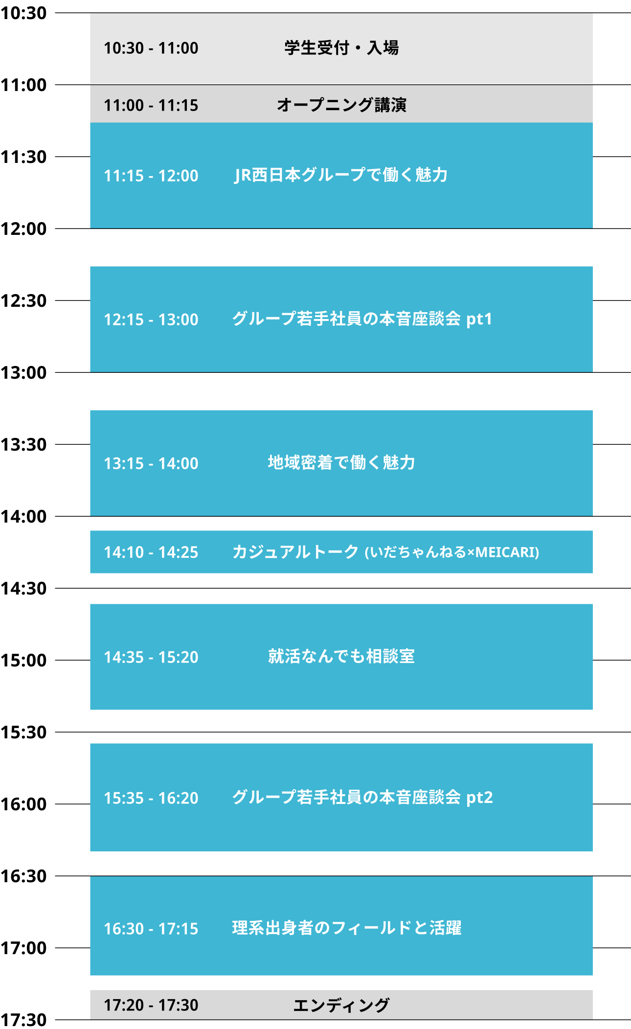 特別講演ブース